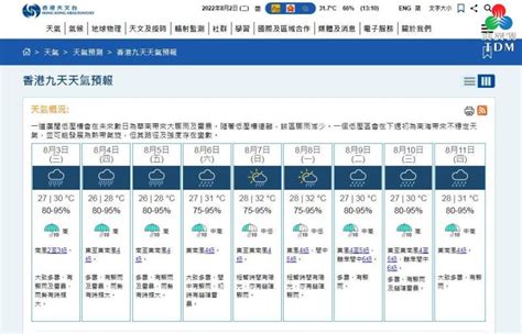 農曆六月是什麼月|公曆與農曆對照表｜香港天文台(HKO)｜曆